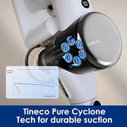 TINECO  Pure ONE Air PRO