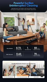 Tineco Floor ONE Switch S7 Stretch Cordless Wet Dry Vacuum Cleaner, Up to 70 Min for Multi-Level Messes,Multi-Function Cleaner for whole house cleaning