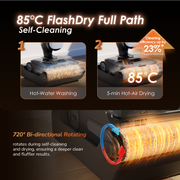 Tineco Floor ONE S9 Artist Steam