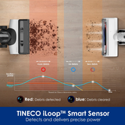 Tineco FLOOR ONE SWITCH S6