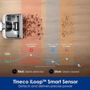 Tineco FLOOR ONE STRETCH S6