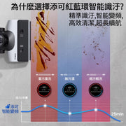 TINECO添可  Floor One S5 洗地機 吸塵器 無線洗地機 手持吸塵器 掃拖吸三合一 智能髒污 加大水箱容量